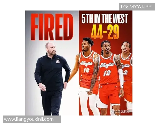 灰熊主帅因队员叛变怒批：球队面临重大困难